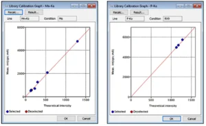 calibration_graphs_high_quality